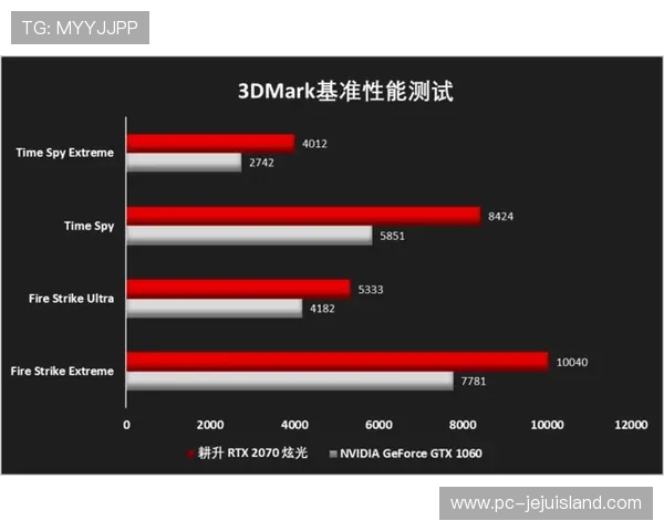 学习澳门百家乐的规则流程确保你在游戏中游刃有余 学习澳门百家乐的规则流程确保你在游戏中游刃有余