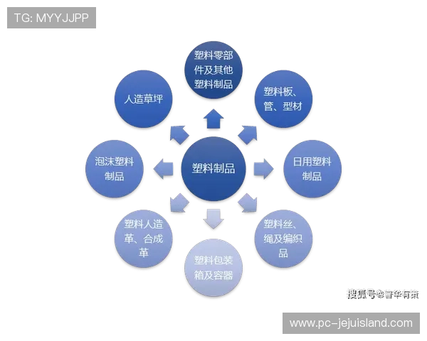 AG娱乐集团在行业中的地位与竞争优势，助力投资者把握发展机遇
